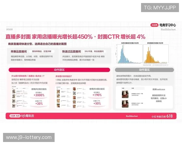 2026自媒体运营指南：打造独特内容实现精准用户差异化增长